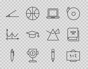Set line Pen, Chalkboard, Laptop, Award cup, Acute angle, Graduation cap, Pencil with eraser and Book icon. Vector