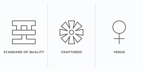 Poster - zodiac outline icons set. thin line icons such as standard of quality, craftiness, venus vector. linear icon sheet can be used web and mobile