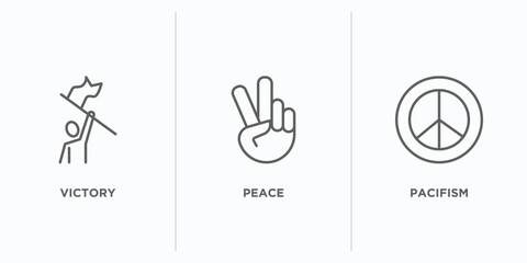 Poster - world peace outline icons set. thin line icons such as victory, peace, pacifism vector. linear icon 