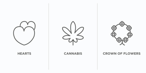 Poster - world peace outline icons set. thin line icons such as hearts, cannabis, crown of flowers vector. linear icon sheet can be used web and mobile