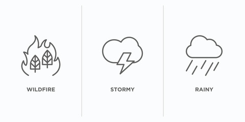 Poster - weather outline icons set. thin line icons such as wildfire, stormy, rainy vector. linear icon sheet can be used web and mobile