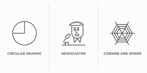 Poster - web outline icons set. thin line icons such as circular graphic, newscaster, cobweb and spider vector. linear icon sheet can be used web and mobile