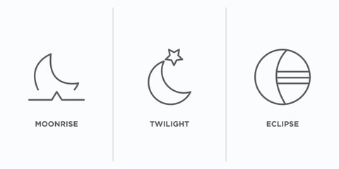 Poster - weather outline icons set. thin line icons such as moonrise, twilight, eclipse vector. linear icon sheet can be used web and mobile