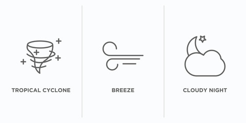 Poster - weather outline icons set. thin line icons such as tropical cyclone, breeze, cloudy night vector. linear icon sheet can be used web and mobile