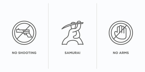 Poster - weapons outline icons set. thin line icons such as no shooting, samurai, no arms vector. linear icon sheet can be used web and mobile