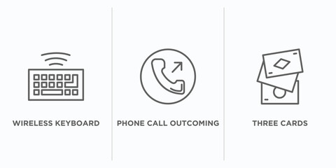 Poster - ultimate glyphicons outline icons set. thin line icons such as wireless keyboard, phone call outcoming, three cards vector. linear icon sheet can be used web and mobile
