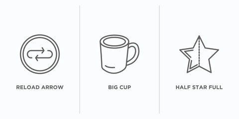 Poster - ultimate glyphicons outline icons set. thin line icons such as reload arrow, big cup, half star full vector. linear icon sheet can be used web and mobile