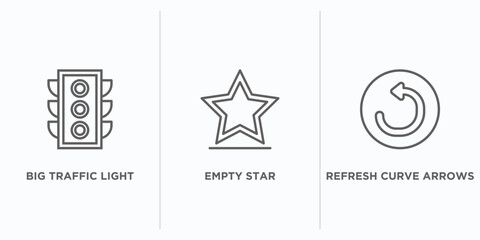 Poster - ultimate glyphicons outline icons set. thin line icons such as big traffic light, empty star, refresh curve arrows vector. linear icon sheet can be used web and mobile