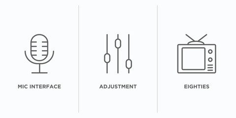 Poster - user interface outline icons set. thin line icons such as mic interface, adjustment, eighties vector. linear icon sheet can be used web and mobile