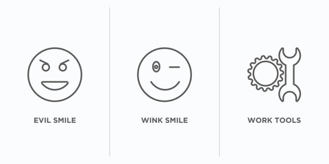 Poster - user interface outline icons set. thin line icons such as evil smile, wink smile, work tools vector. linear icon sheet can be used web and mobile