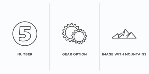 Poster - user interface outline icons set. thin line icons such as number, gear option, image with mountains 