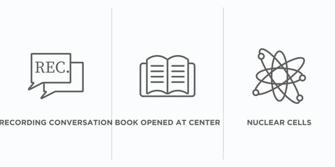 Poster - user interface outline icons set. thin line icons such as recording conversation, book opened at center, nuclear cells vector. linear icon sheet can be used web and mobile
