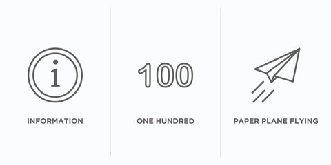 Poster - user interface outline icons set. thin line icons such as information, one hundred, paper plane flying vector. linear icon sheet can be used web and mobile