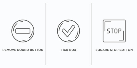 Poster - user interface outline icons set. thin line icons such as remove round button, tick box, square stop
