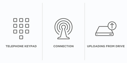 Poster - collection. thin linear outline icons set. thin line icons such as telephone keypad, connection, uploading from drive vector. linear icon sheet can be used web and mobile