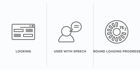 Poster - user interface outline icons set. thin line icons such as looking, user with speech bubble, round loading progress vector. linear icon sheet can be used web and mobile