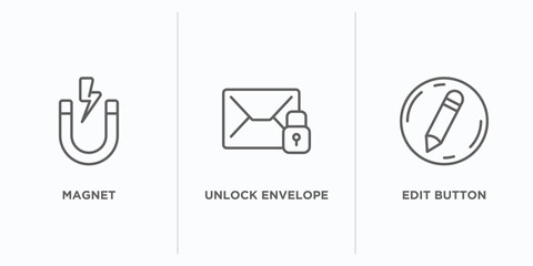 Poster - user interface outline icons set. thin line icons such as magnet, unlock envelope, edit button vector. linear icon sheet can be used web and mobile