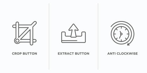 Poster - user interface outline icons set. thin line icons such as crop button, extract button, anti clockwis