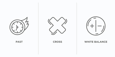 Poster - user interface outline icons set. thin line icons such as past, cross, white balance vector. linear icon sheet can be used web and mobile