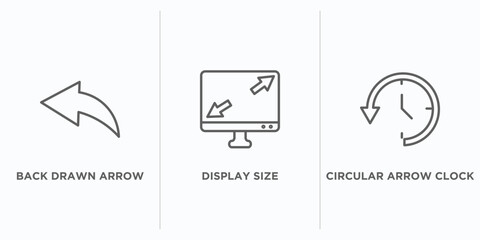 Poster - user interface outline icons set. thin line icons such as back drawn arrow, display size, circular arrow clock vector. linear icon sheet can be used web and mobile