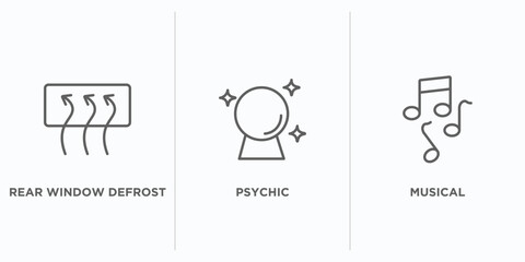 Poster - user interface outline icons set. thin line icons such as rear window defrost, psychic, musical vector. linear icon sheet can be used web and mobile