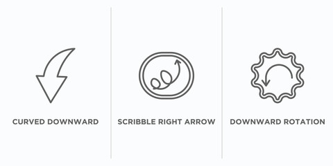 Poster - user interface outline icons set. thin line icons such as curved downward arrow, scribble right arro