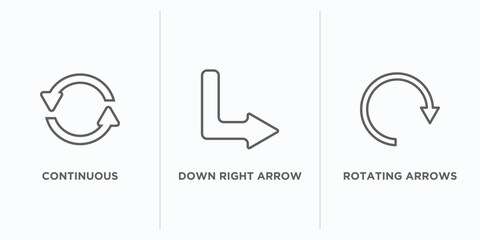 Poster - user interface outline icons set. thin line icons such as continuous, down right arrow, rotating arrows vector. linear icon sheet can be used web and mobile