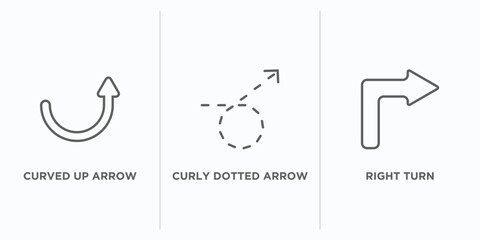 Poster - user interface outline icons set. thin line icons such as curved up arrow, curly dotted arrow, right turn vector. linear icon sheet can be used web and mobile