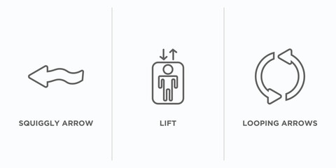 Poster - user interface outline icons set. thin line icons such as squiggly arrow, lift, looping arrows vector. linear icon sheet can be used web and mobile