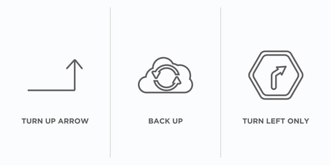 Poster - user interface outline icons set. thin line icons such as turn up arrow, back up, turn left only vector. linear icon sheet can be used web and mobile