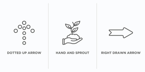 Poster - user interface outline icons set. thin line icons such as dotted up arrow, hand and sprout, right dr