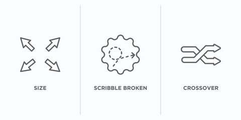Poster - user interface outline icons set. thin line icons such as size, scribble broken line, crossover vector. linear icon sheet can be used web and mobile