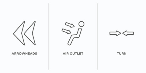 Poster - user interface outline icons set. thin line icons such as arrowheads, air outlet, turn vector. linear icon sheet can be used web and mobile