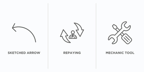 Poster - user interface outline icons set. thin line icons such as sketched arrow, repaying, mechanic tool vector. linear icon sheet can be used web and mobile