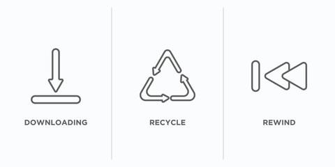 Poster - user interface outline icons set. thin line icons such as downloading, recycle, rewind vector. linear icon sheet can be used web and mobile