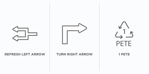 Poster - user interface outline icons set. thin line icons such as refresh left arrow, turn right arrow, 1 pete vector. linear icon sheet can be used web and mobile