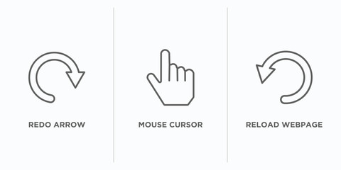 Poster - user interface outline icons set. thin line icons such as redo arrow, mouse cursor, reload webpage vector. linear icon sheet can be used web and mobile