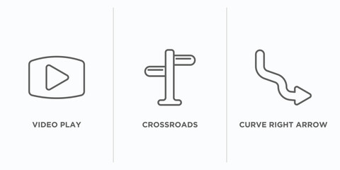 Poster - user interface outline icons set. thin line icons such as video play, crossroads, curve right arrow vector. linear icon sheet can be used web and mobile