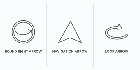 Poster - user interface outline icons set. thin line icons such as round right arrow, navigation arrow, loop arrow vector. linear icon sheet can be used web and mobile