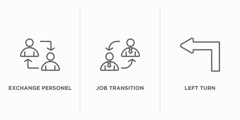 Poster - user interface outline icons set. thin line icons such as exchange personel, job transition, left turn vector. linear icon sheet can be used web and mobile
