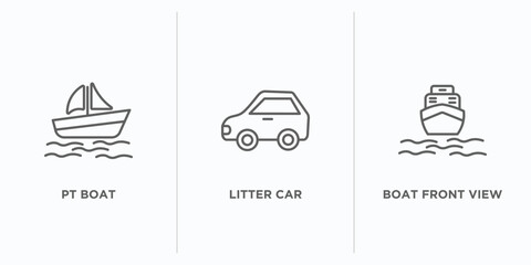 Poster - transportation outline icons set. thin line icons such as pt boat, litter car, boat front view vector. linear icon sheet can be used web and mobile
