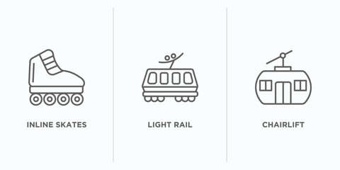 Poster - transportation outline icons set. thin line icons such as inline skates, light rail, chairlift vecto