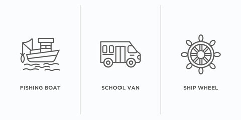 Poster - transport outline icons set. thin line icons such as fishing boat, school van, ship wheel vector. linear icon sheet can be used web and mobile