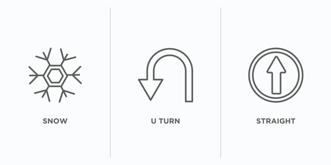 Poster - traffic signs outline icons set. thin line icons such as snow, u turn, straight vector. linear icon sheet can be used web and mobile
