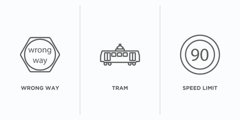 Poster - traffic signs outline icons set. thin line icons such as wrong way, tram, speed limit vector. linear icon sheet can be used web and mobile