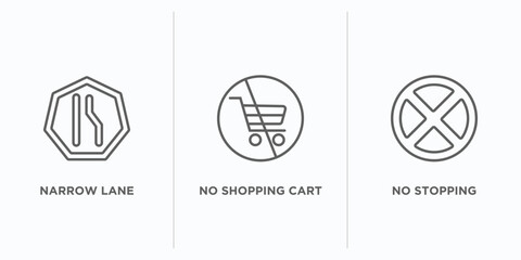 Poster - traffic signs outline icons set. thin line icons such as narrow lane, no shopping cart, no stopping vector. linear icon sheet can be used web and mobile