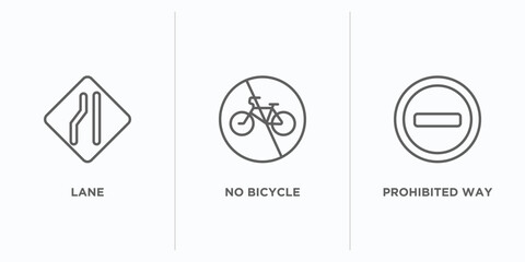 Poster - traffic signs outline icons set. thin line icons such as lane, no bicycle, prohibited way vector. linear icon sheet can be used web and mobile