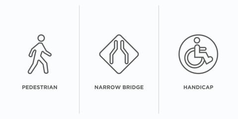 Poster - traffic signs outline icons set. thin line icons such as pedestrian, narrow bridge, handicap vector.