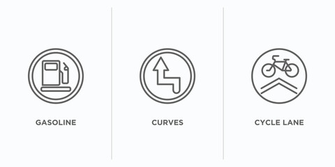 Poster - traffic signs outline icons set. thin line icons such as gasoline, curves, cycle lane vector. linear icon sheet can be used web and mobile