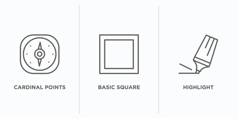 Poster - tools and utensils outline icons set. thin line icons such as cardinal points, basic square, highlight vector. linear icon sheet can be used web and mobile